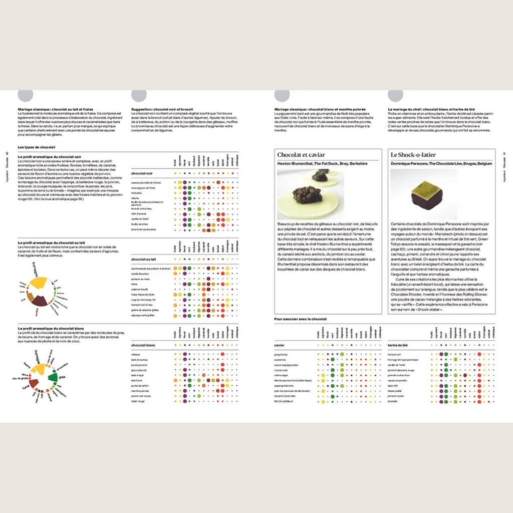 Foodpairing the science of taste: 10,000 flavor combinations that will transform the way you eat 