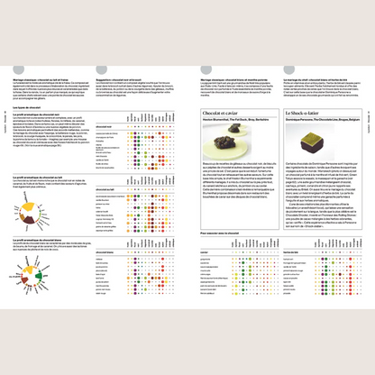 Foodpairing the science of taste: 10,000 flavor combinations that will transform the way you eat 