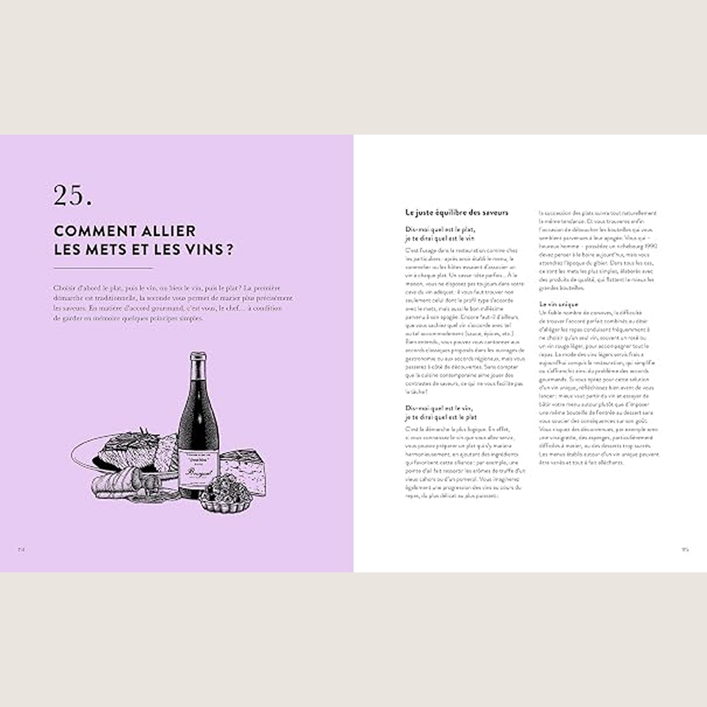 Wine in 50 questions 