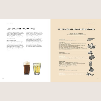 Beer in 100 styles 