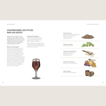 Beer in 100 styles 