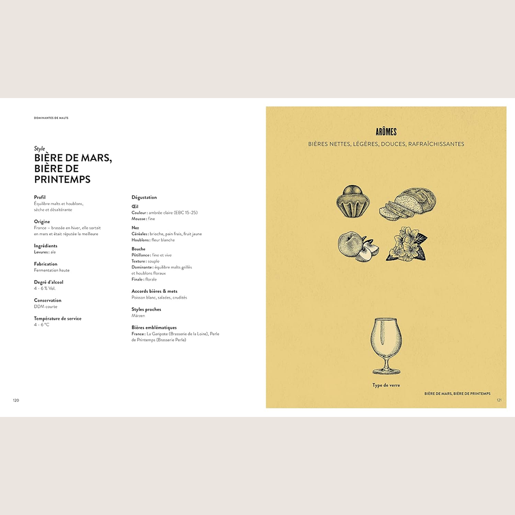 Beer in 100 styles 