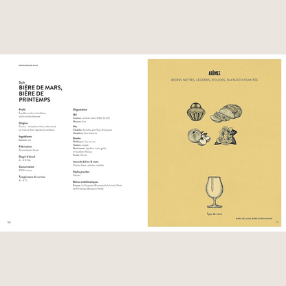 Beer in 100 styles 