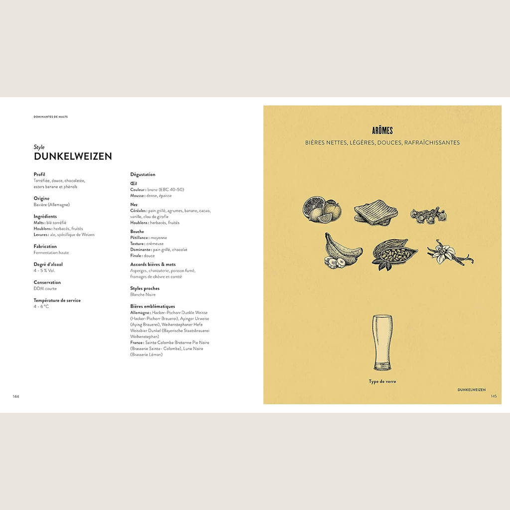 Beer in 100 styles 