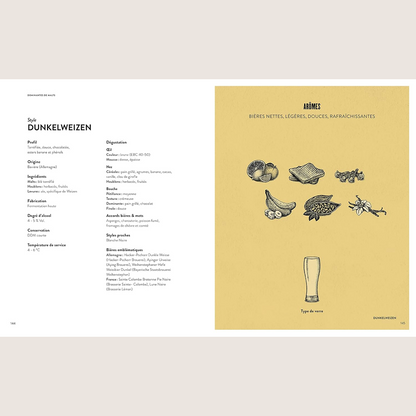 Beer in 100 styles 