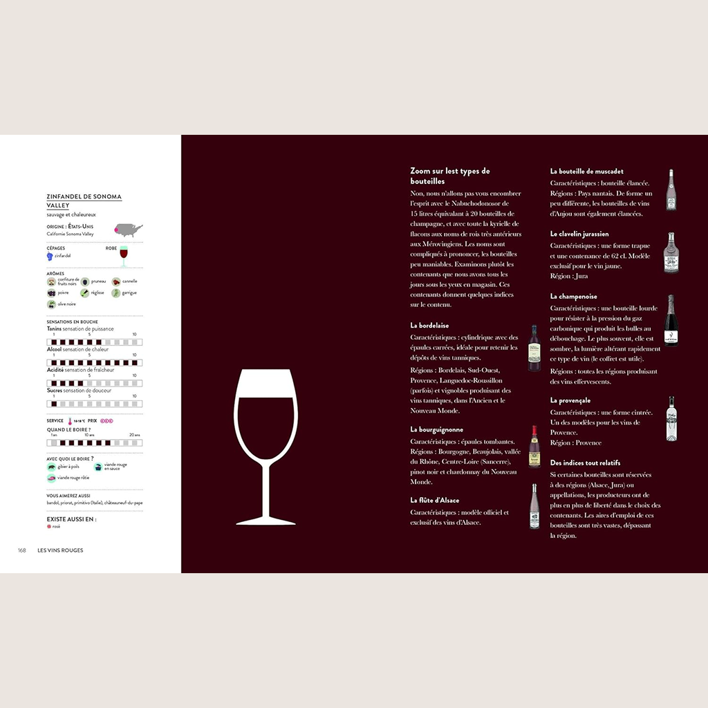 The cellar with 300 wines 