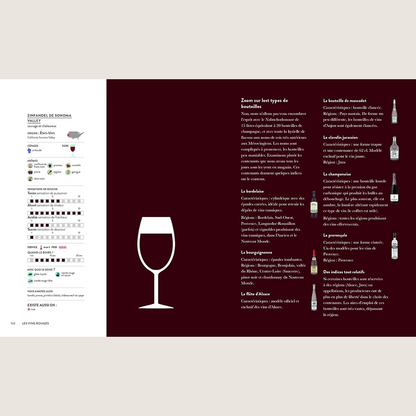 The cellar with 300 wines 