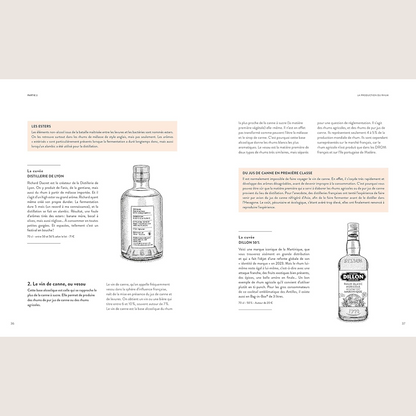 Understanding rum in 80 vintages 