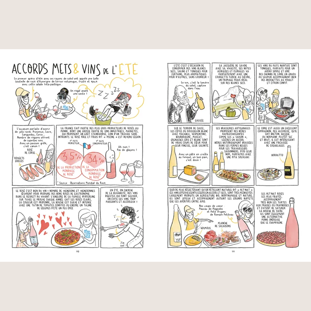 Les 4 saisons du vin