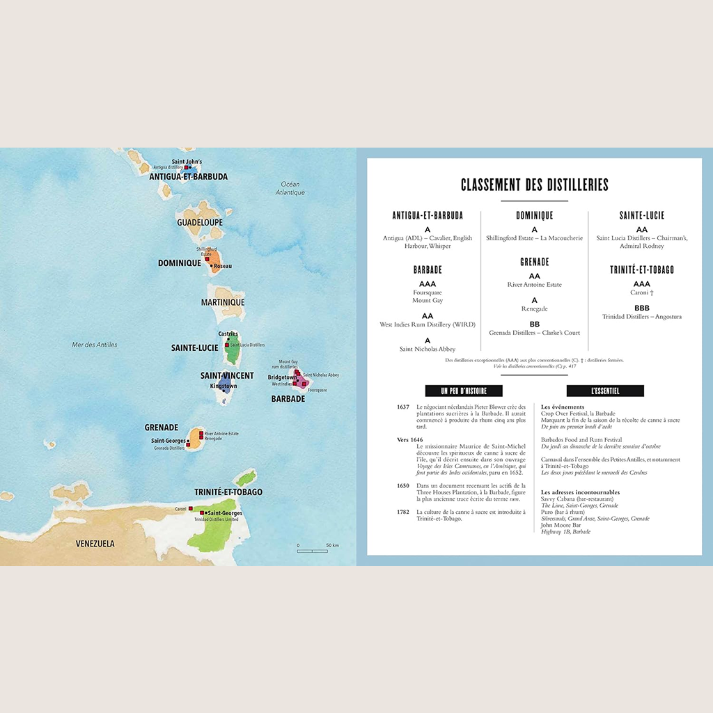 Rhum et autres spiritueux de canne à sucre