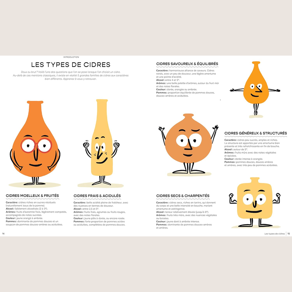 Le cidre c'est pas sorcier : petites leçons illustrées pour les amateurs
