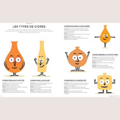 Le cidre c'est pas sorcier : petites leçons illustrées pour les amateurs