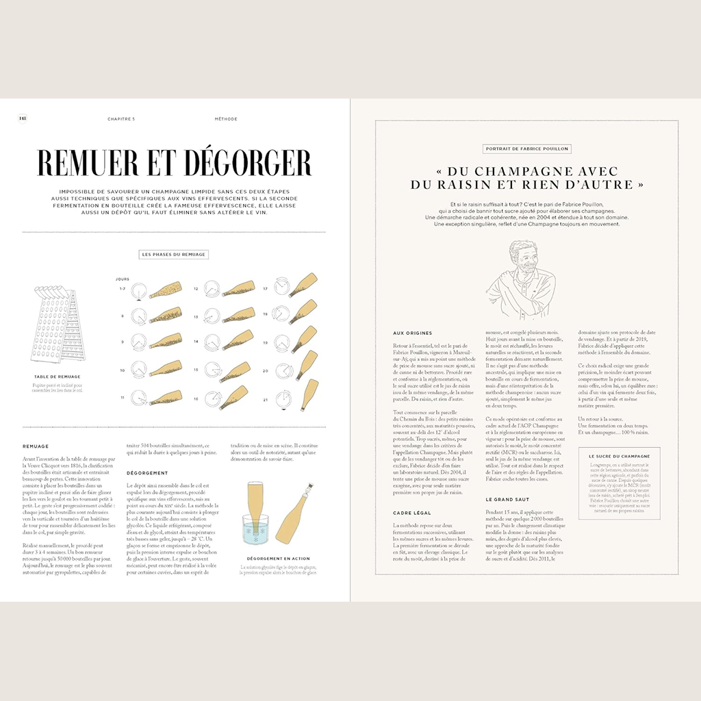 Champagne: Fabriquer le vin le plus célèbre au monde