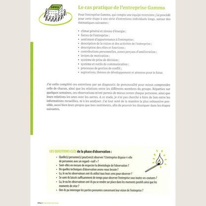 L'entreprise fertile