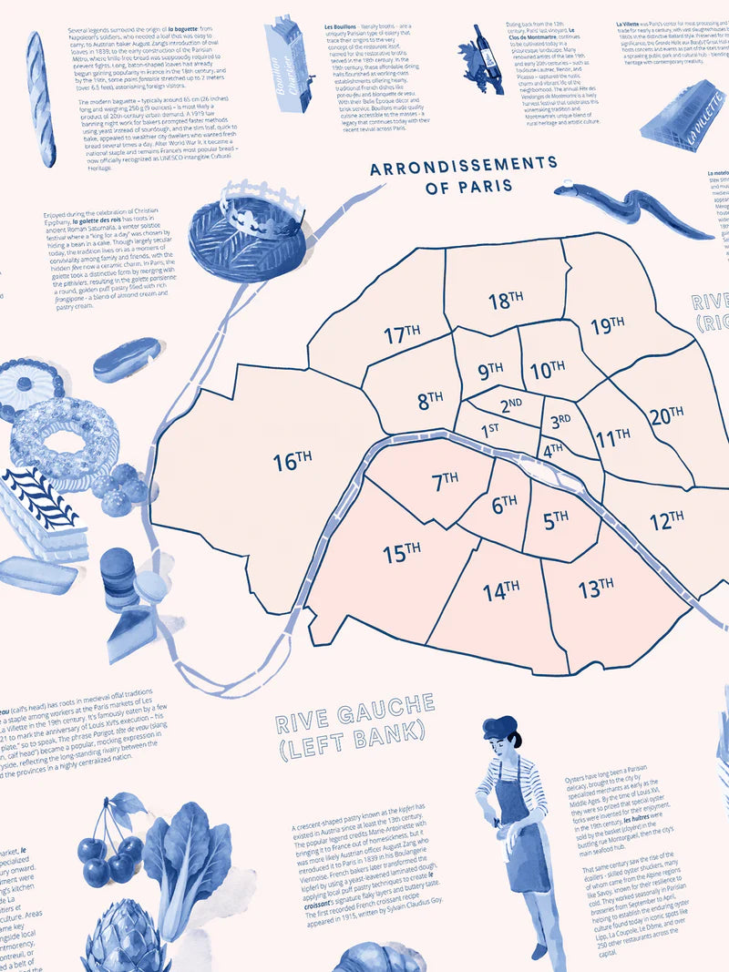 Gourmet Puzzle - Paris