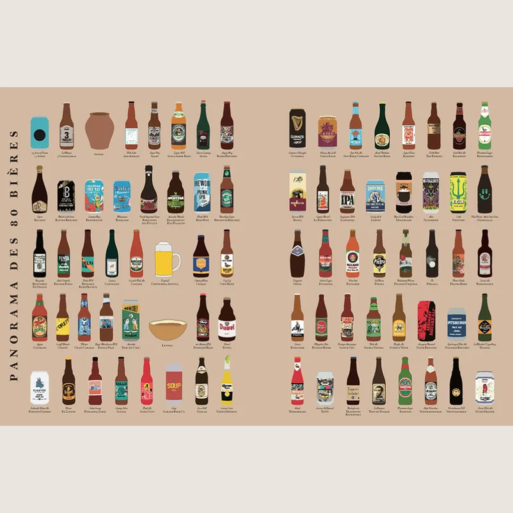 Le Tour du Monde en 80 Bières